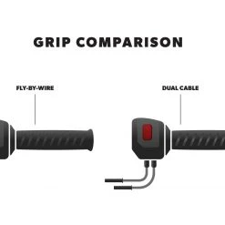 Kuryakyn Kinetic Grips For Harley -Kuryakyn Online Store kuryakyn blk heat demon grip heaters for hdlf 2