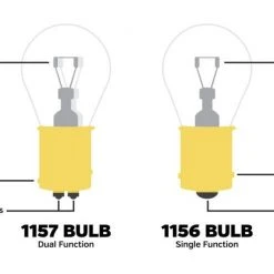 Kuryakyn LED Turn Signal & Tail Light Bulbs 13 Kuryakyn LED Turn Signal & Tail Light Bulbs -Kuryakyn Online Store kuryakyn led turn signal tail light bulbs 11