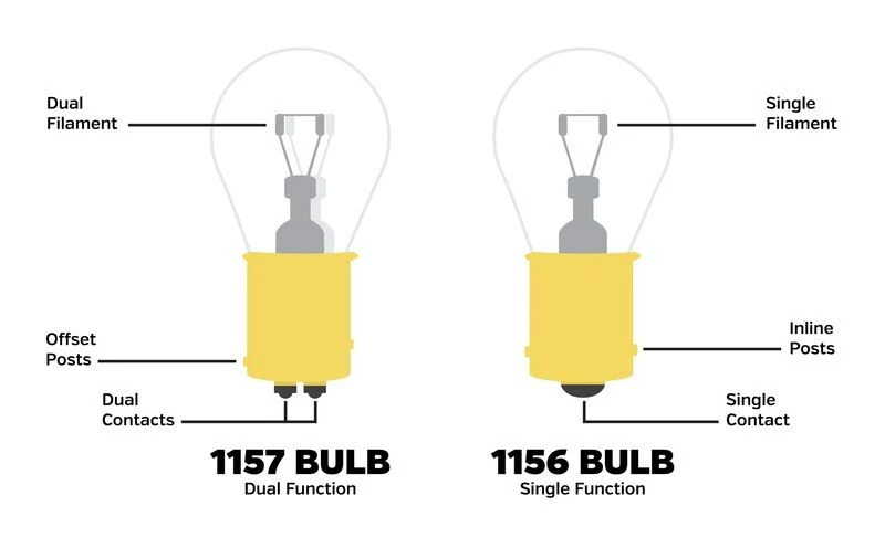 Kuryakyn LED Turn Signal & Tail Light Bulbs 8 Kuryakyn LED Turn Signal & Tail Light Bulbs - Image 6